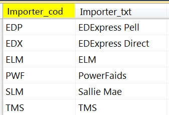PF_Import_Importer_Table.png
