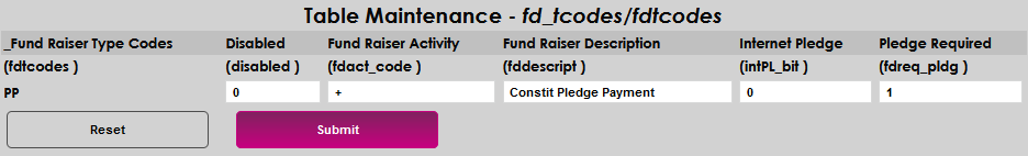 Fund_Raiser_Table_11.png