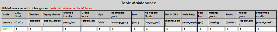 Grades_Table_2.png