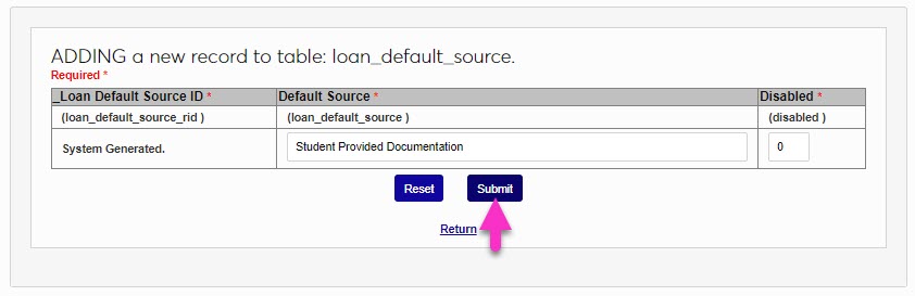 Loan_Default_Source_3.jpg