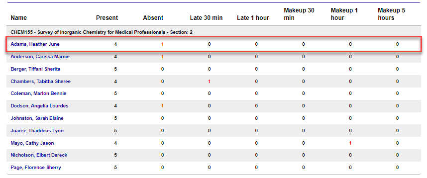 Faculty_Portal_Attendance_5.png