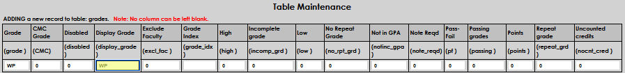 Grades_Table_3.png