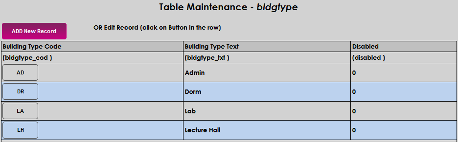 Building_Type_Table_1.png