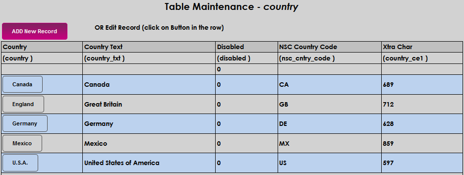 Country_Table_1.png