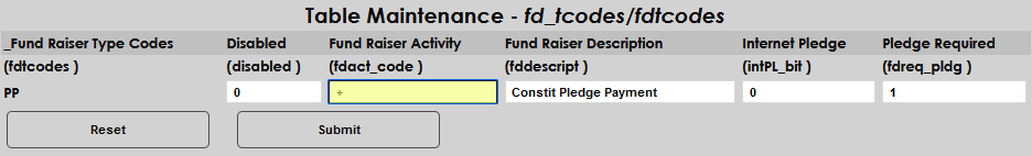 Fund_Raiser_Table_10.png