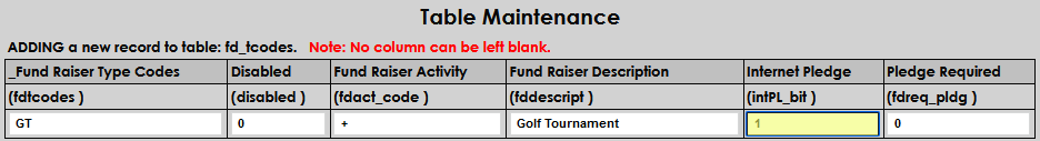 Fund_Raiser_Table_6.png