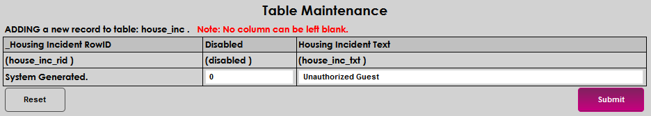 Housing_Incident_Table_4.png