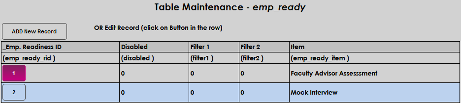 Emp_Readiness_Table_3.png