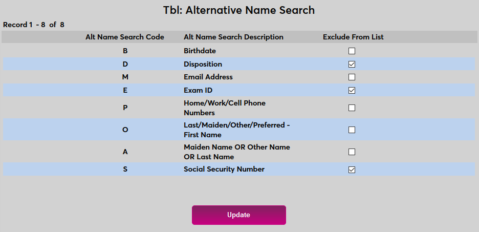 Alternative_Name_Search_Table_3.png