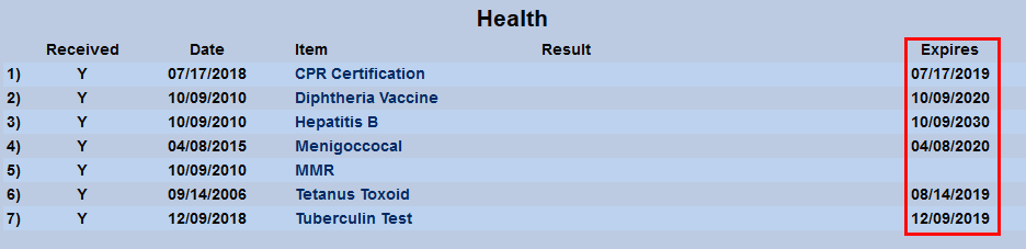 Immunization_Expiration_by_Status_1.png