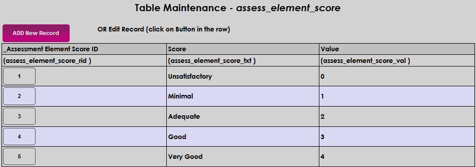 Assessment_Element_Score_1.png