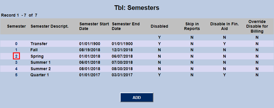 Semesters_7.png