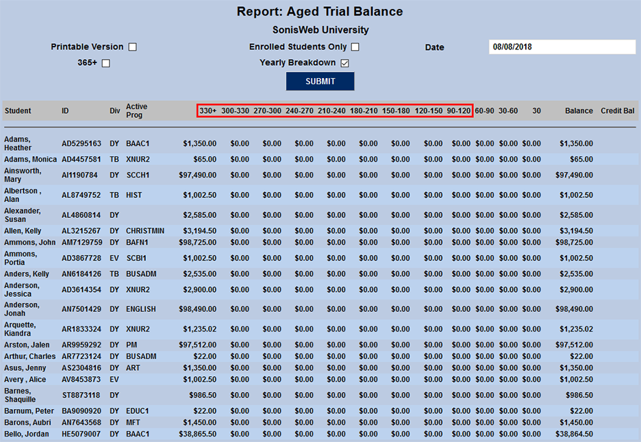 Aged_Trial_Balance_14.png