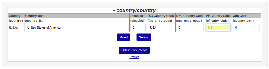 Country_Table_7.png