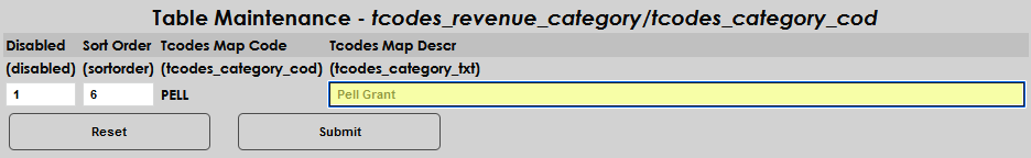 Tcode_revenue_mapping_4.png
