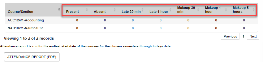 Student_Portal_Attendance_3.png