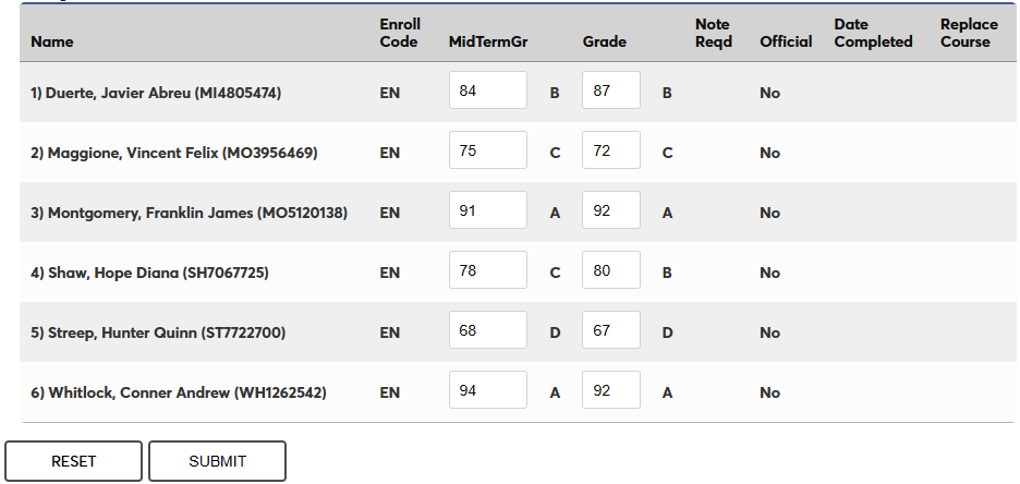 Faculty_Grades_19.png