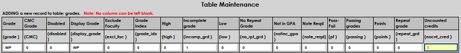 Grades_Table_12.png